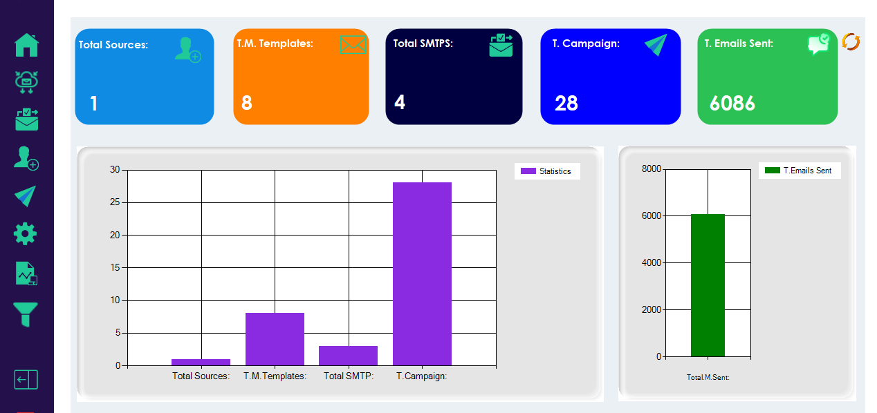 Bulk Email Sender Using Unlimited SMTP – Powerful & Reliable Email Marketing Tool